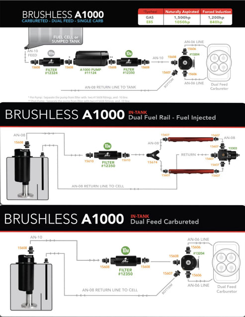 Aeromotive A1000 Brushless In-Tank Fuel Pump with Fuel Cell Pickup and True Variable Speed Controller - 18043