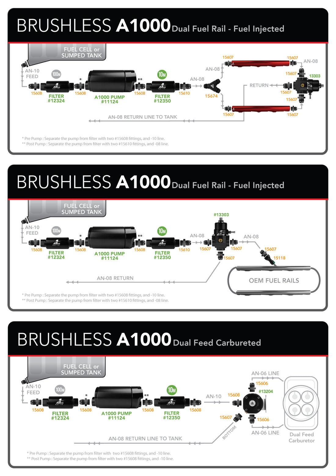 Aeromotive A1000 Brushless Signature In-Line Fuel Pump - 11183
