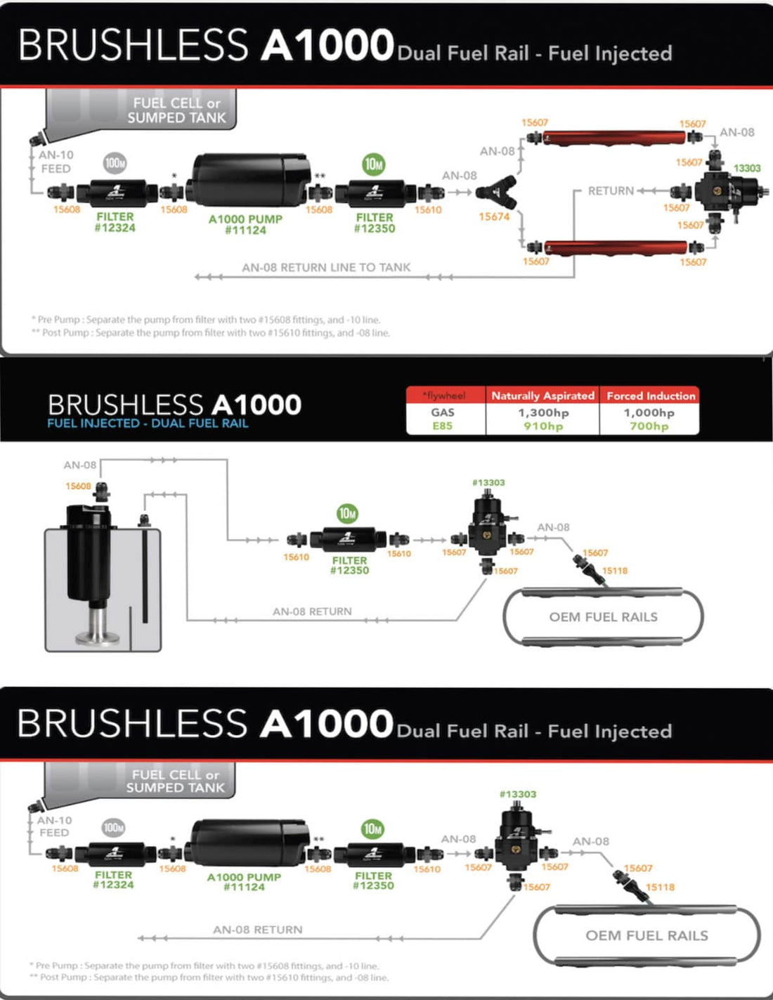 Aeromotive A1000 Brushless In-Tank Fuel Pump with Fuel Cell Pickup and True Variable Speed Controller - 18043