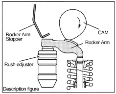 Tomei SR20 Rocker Arm Stopper - 13220R300