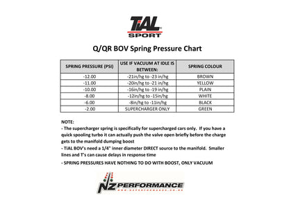 Tial QR Blow Off Valve - Silver