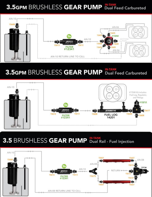 Aeromotive 3.5 GPM Brushless In-Tank Fuel Pump with Fuel Cell Pickup and True Variable Speed Controller - 18045