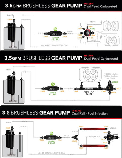 Aeromotive 3.5 GPM Brushless In-Tank Fuel Pump with True Variable Speed Controller - 18394