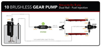 Aeromotive 10.0 GPM Brushless In-Tank Fuel Pump with True Variable Speed Controller - 18385