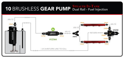 Aeromotive 10.0 GPM Brushless In-Tank Fuel Pump with True Variable Speed Controller - 18385