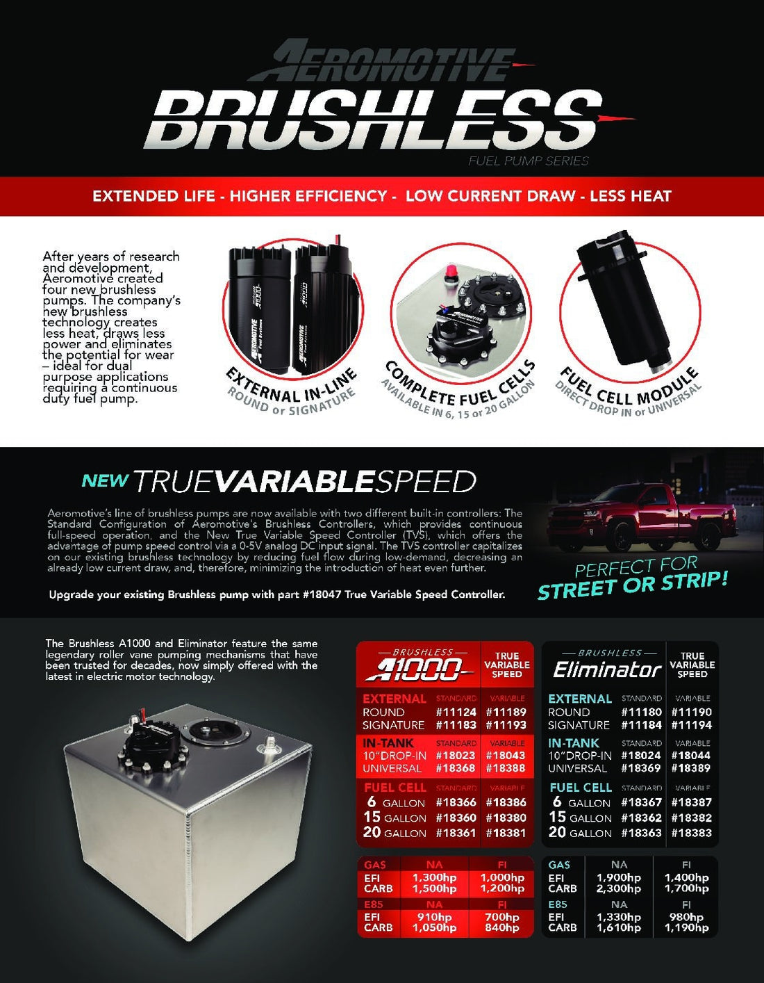 Aeromotive Eliminator Brushless In-Tank Fuel Pump with True Variable Speed Controller - 18389