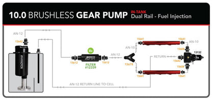 Aeromotive 10.0 GPM Brushless In-Tank Fuel Pump with Fuel Cell Pickup & True Variable Speed Controller - 18055