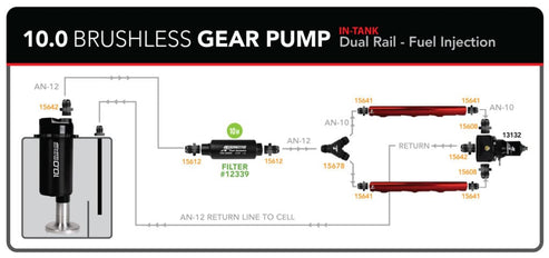 Aeromotive 10.0 GPM Brushless In-Tank Fuel Pump with Fuel Cell Pickup & True Variable Speed Controller - 18055