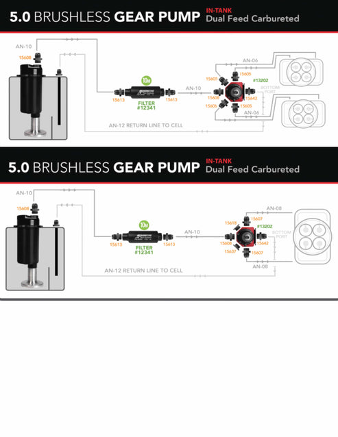 Aeromotive 5.0 GPM Brushless In-Tank Fuel Pump with True Variable Speed Controller - 18395