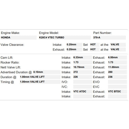Kelford Cams K20C4 Turbo Cams  - 379-A