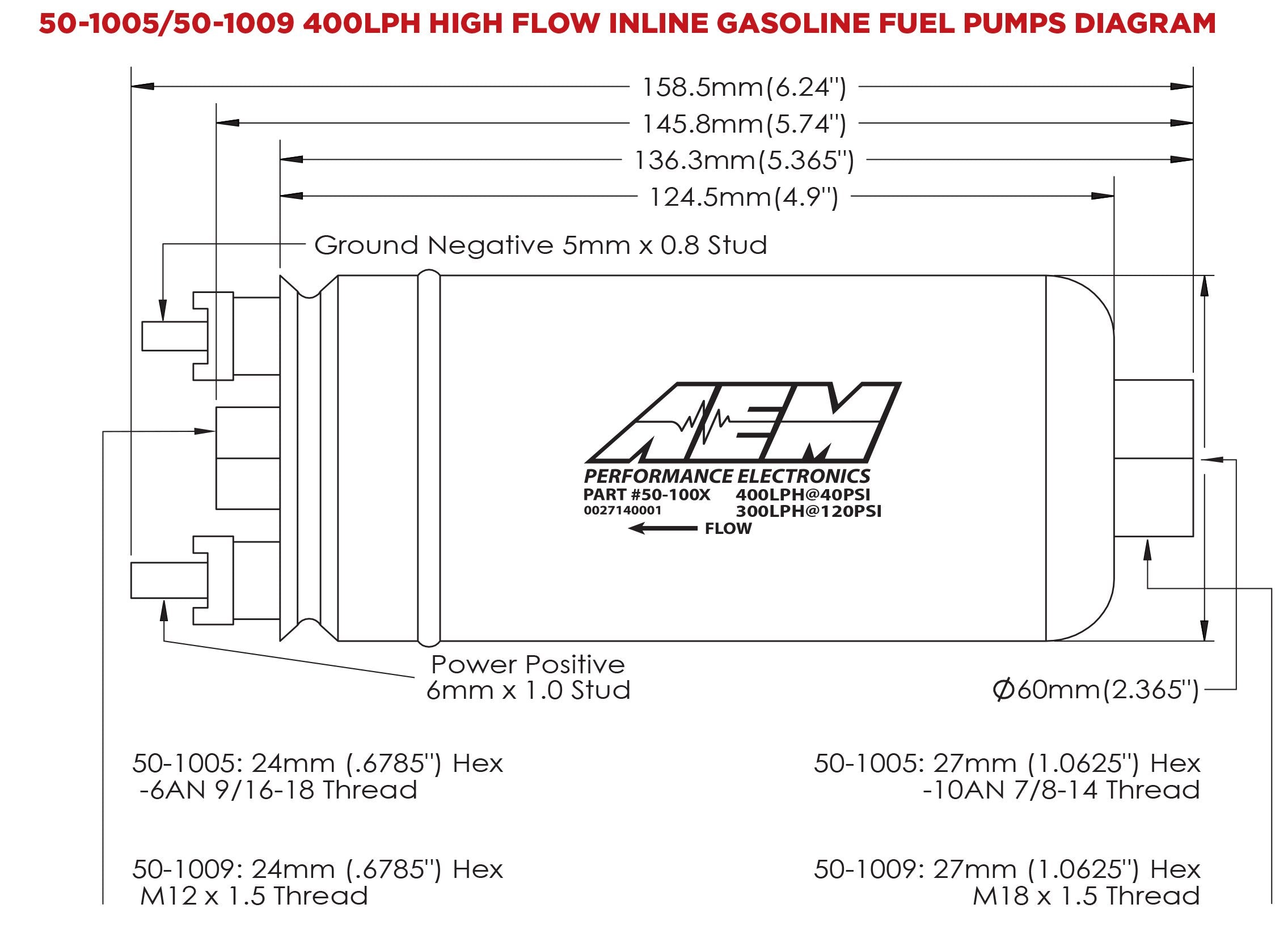 AEM E85 Compatible!! 400LPH External Fuel Pump with M18*1.5P Fitting - 50-1009