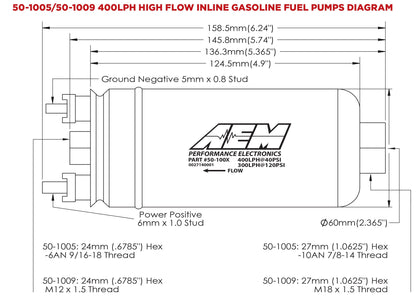 AEM E85 Compatible!! 400LPH External Fuel Pump with M18*1.5P Fitting - 50-1009