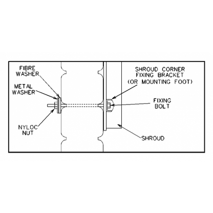 Davies Craig Universal Dual Fan Mounting Kit (12V) - DC1002