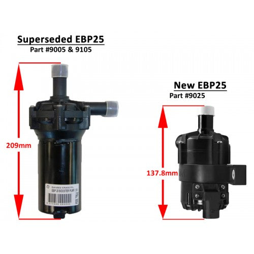 Davies Craig EBP25 - Electric Booster Pump - Brushless 12V Kit - DC9025