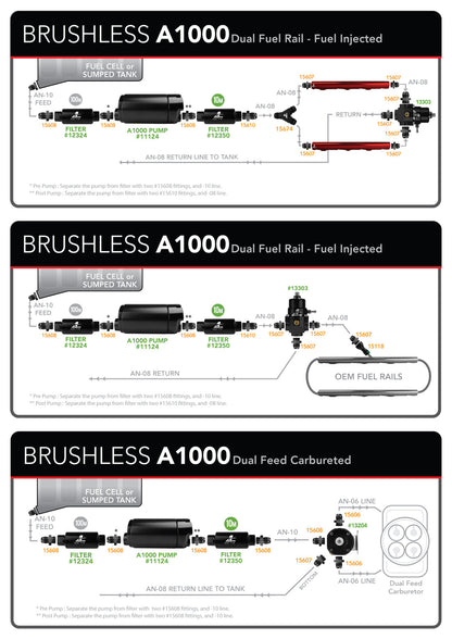 Aeromotive A1000 Brushless Signature In-Line Fuel Pump - 11183