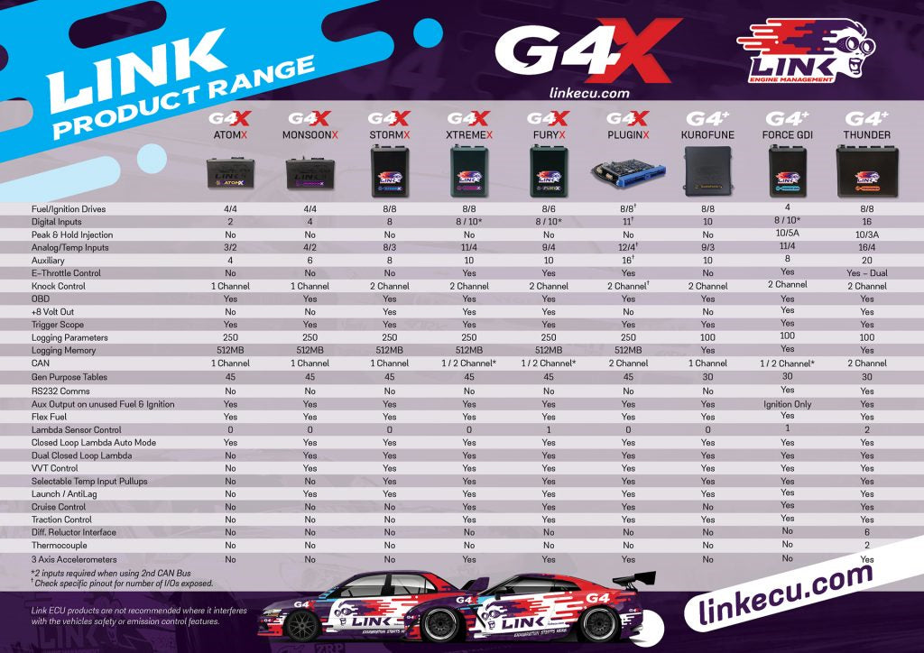 Link G4X S15Link