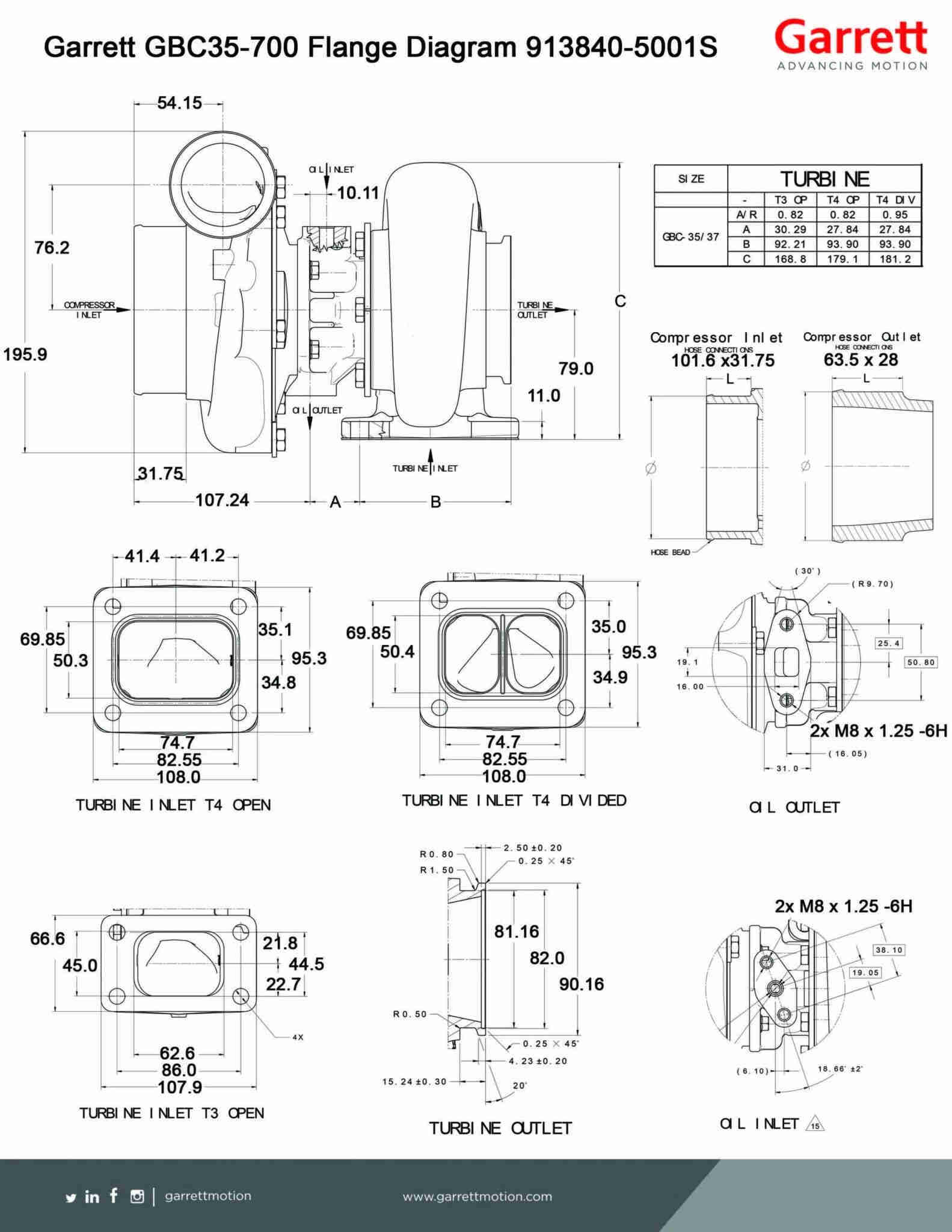 Garrett Turbo G45-1500 Vband EWG 1.01 A/R