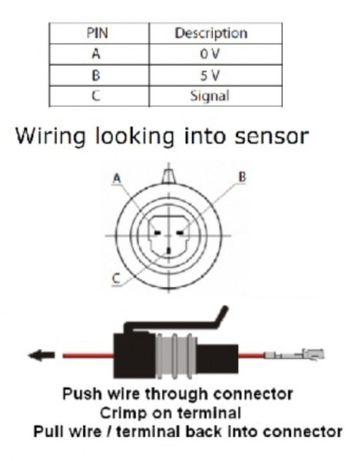 Pressure Sensor (PS150) - New Enclosure - Link ECU ECU's & Accessories