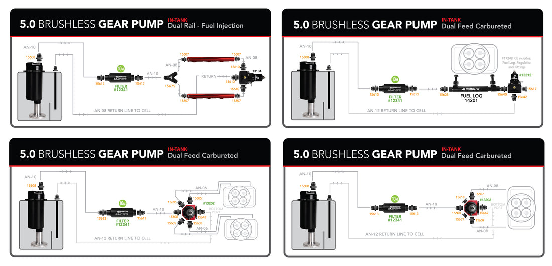 Aeromotive 5.0 GPM Brushless In-Tank Fuel Pump Module - 18026