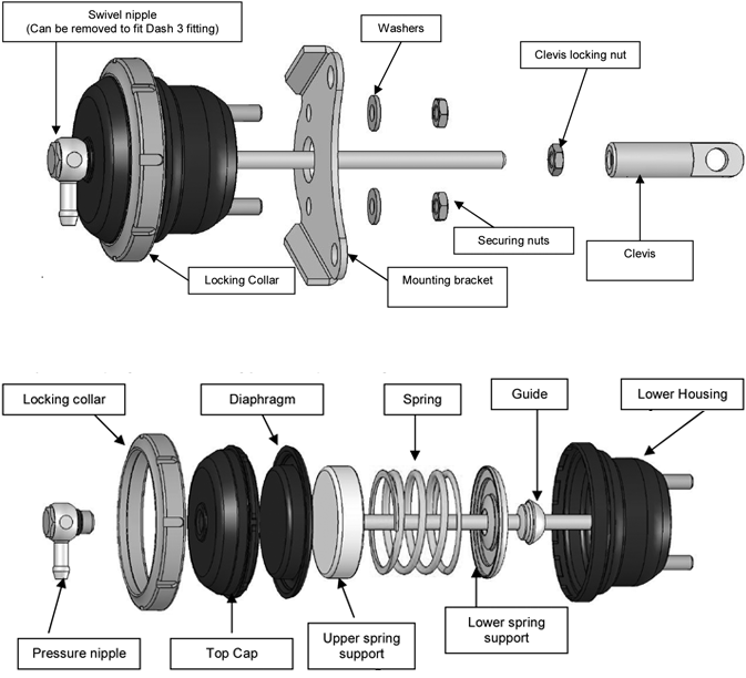 Turbosmart IWG75 EVO 10 Black 14PSI - TS-0601-3142