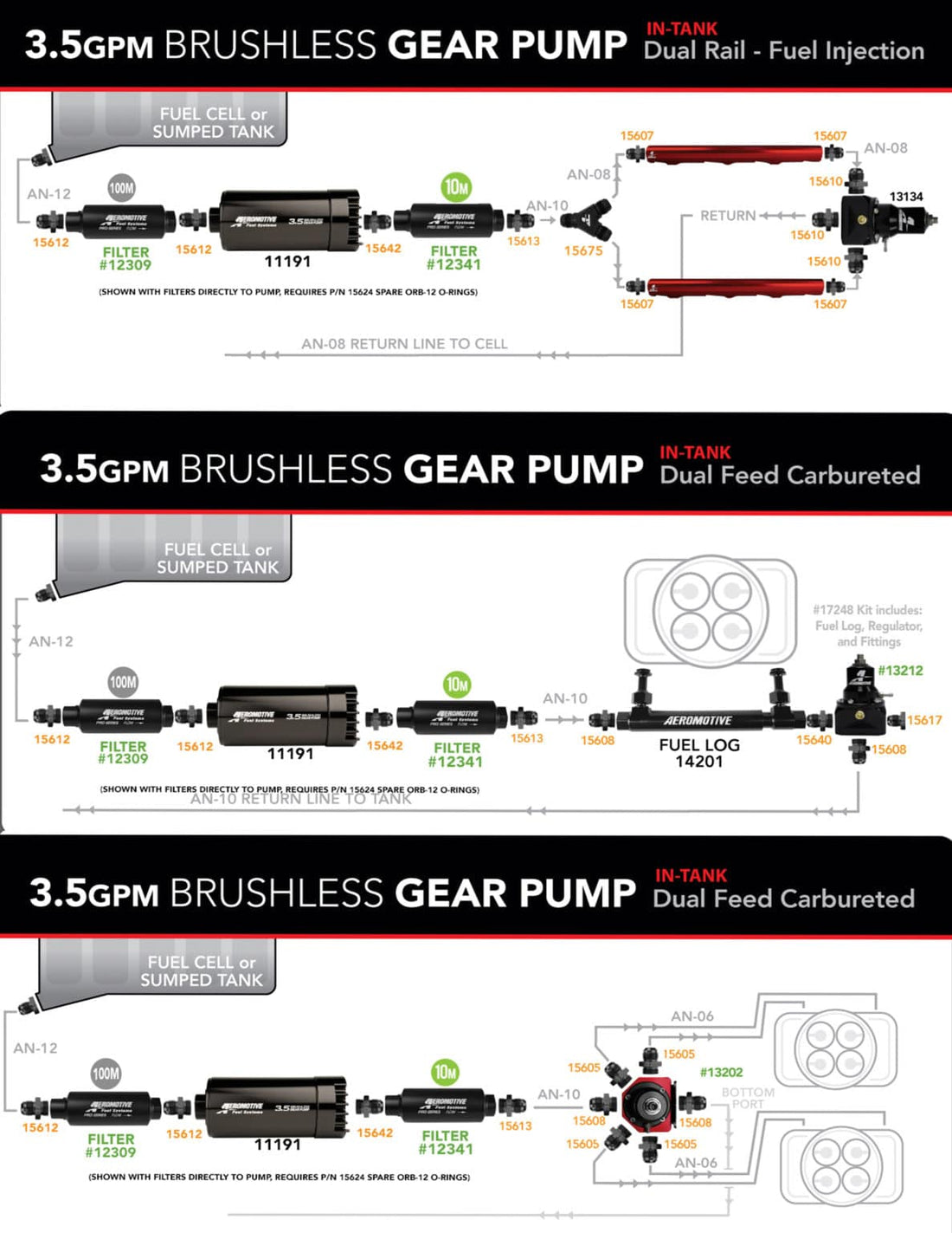 Aeromotive 3.5 GPM Brushless In-Tank Fuel Pump with True Variable Speed Controller - 18394