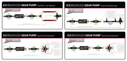 Aeromotive 3.5 GPM Brushless Signature In-Line Fuel Pump with True Variable Speed Controller - 11195