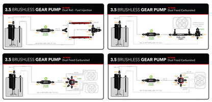 Aeromotive 3.5 GPM Brushless Signature In-Line Fuel Pump with True Variable Speed Controller - 11195