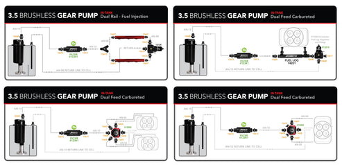 Aeromotive 3.5 GPM Brushless Signature In-Line Fuel Pump with True Variable Speed Controller - 11195