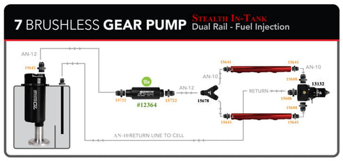 Aeromotive 7.0 GPM Brushless In-Tank Fuel Pump with True Variable Speed Controller - 18384