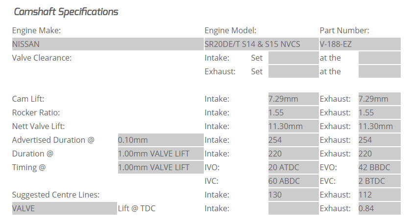 Kelford Cams SR20DET NVCS V-188-EZ Camshaft Set